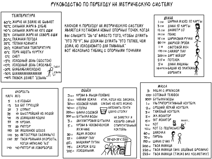 geek-xkcd-72408.png