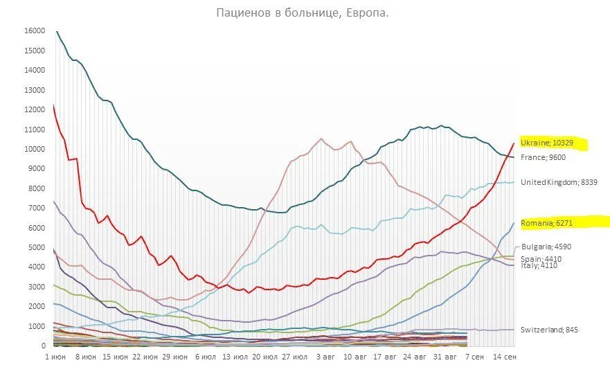 grafik-bolnyie2.webp