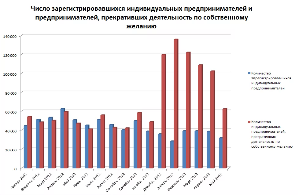 graphic_biznes_01.webp