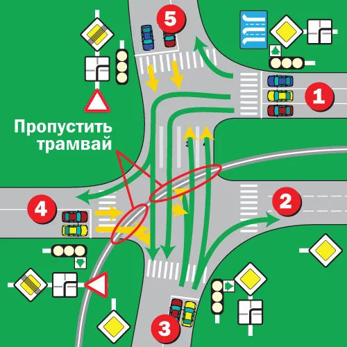 grig_bez%20svetoforov%20ideal.webp
