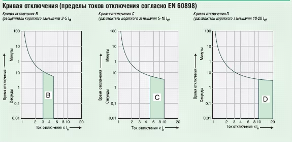 Harakt_avt.webp