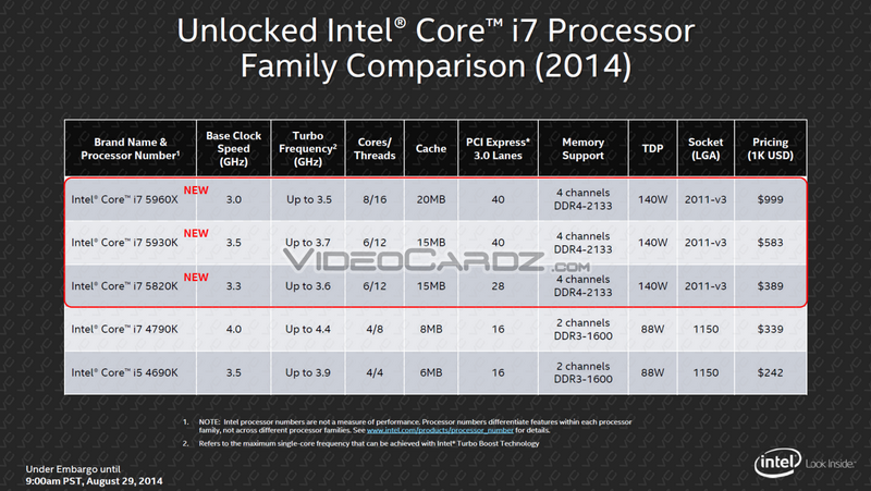 haswell3.png