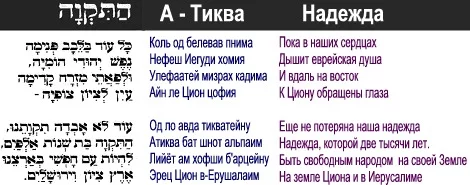 hatikva.webp