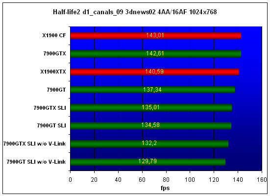 HL2-1024.gif