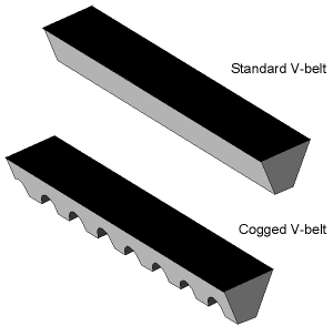 HVAC_01_fig18093089a84dc47eb89a9169e0698ba17.gif