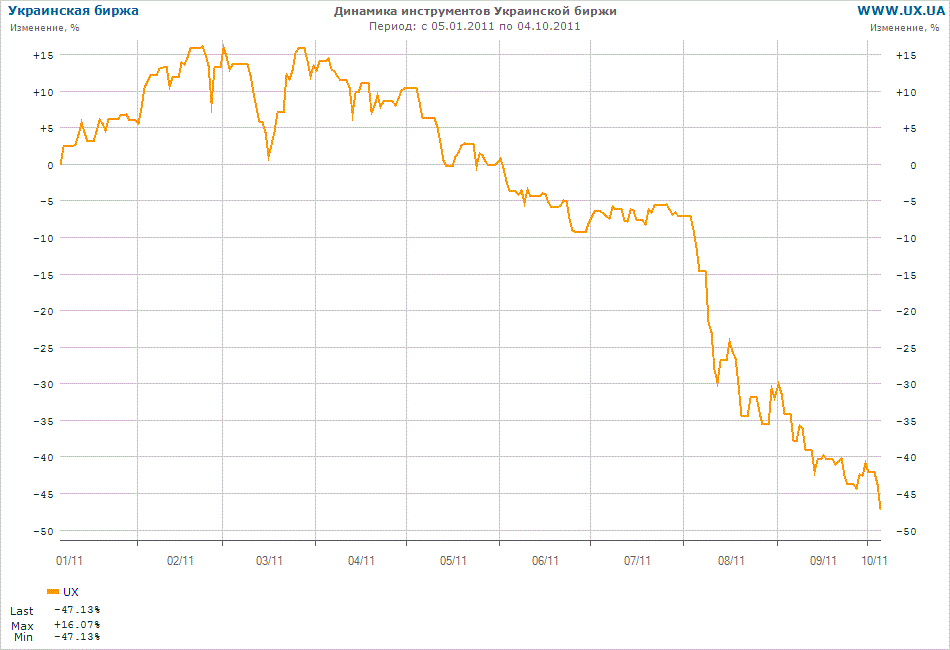 idx07-1.gif