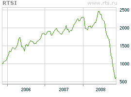 idx08-10-36.gif