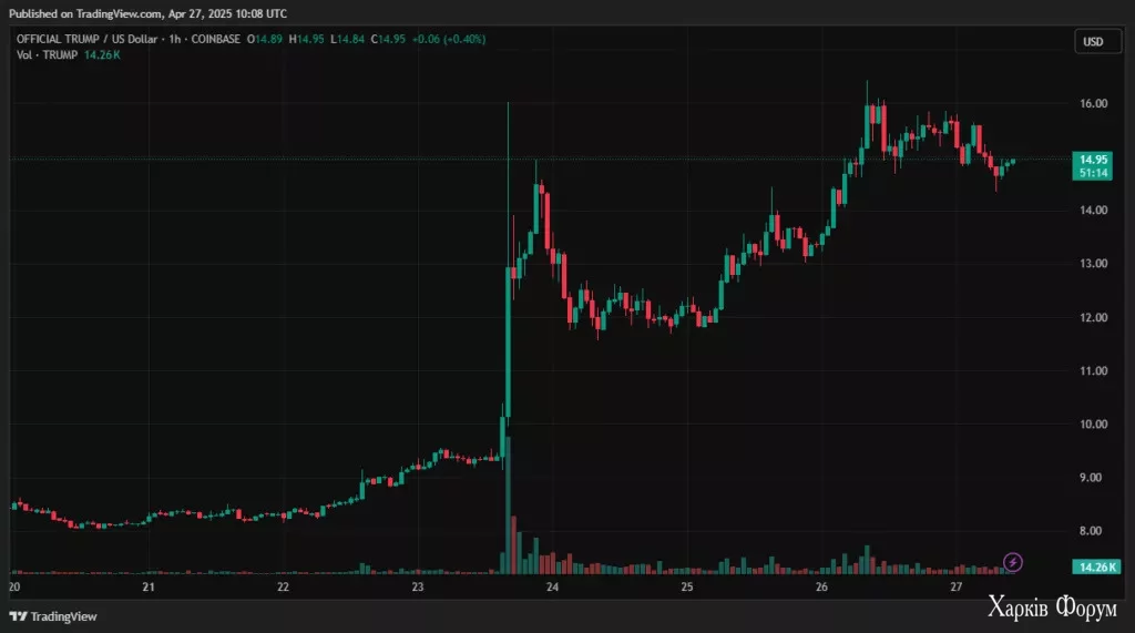 Это изображение имеет пустой атрибут alt; его имя файла - AD_4nXcjuGrWSVNmnJb4_D3fflGA4zKSm3cDKtThAealZ4m3S0uedqFDXILwAyjrPbupfiZZn35G-L2w2wAXFPjcCTyTD_lOLs7yUDxxLWBj0s0AS3s-PI5DGRq86_iHg1o-1291xS5IIw