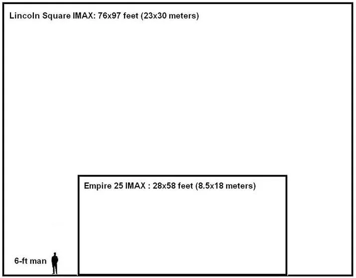Imax_digital.webp
