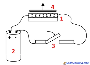 indcoilgun_drw.webp