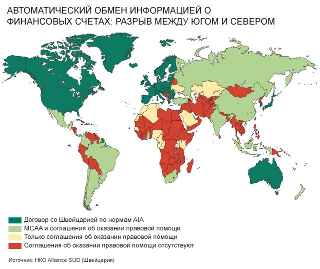 informationsaustausch-rus-png-data.jpg
