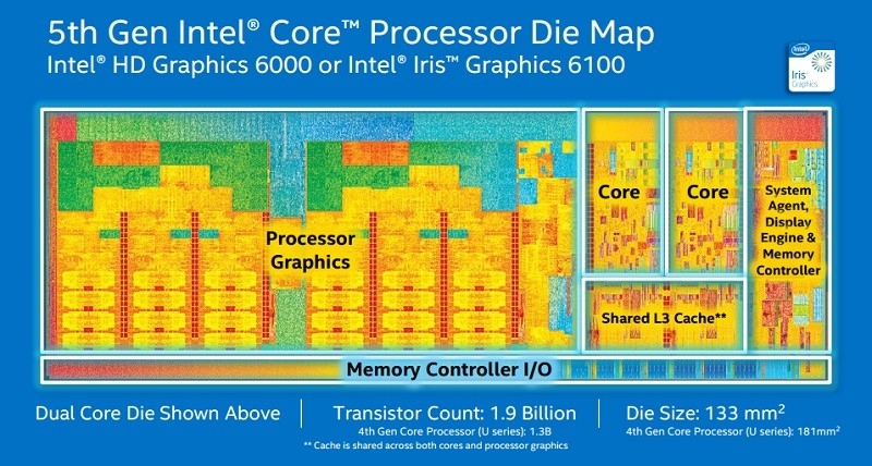 intel2.jpg
