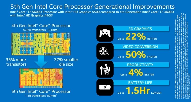 intel3.jpg