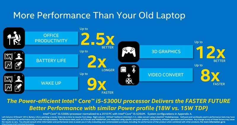 intel4.jpg