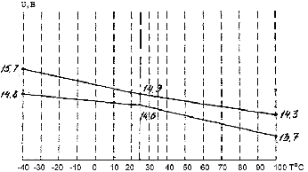 ipVAZ_3.gif