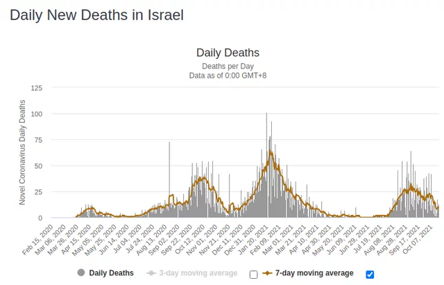 israel.webp