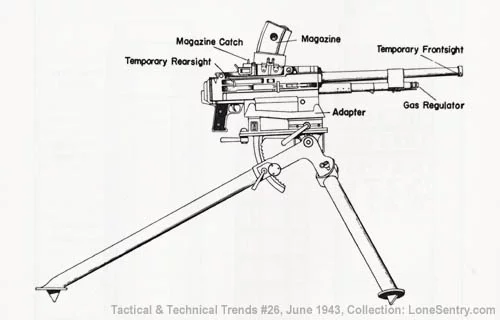 italian-breda-machine-gun.jpg