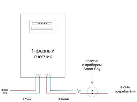 k_pervoi_rozetke2.jpg