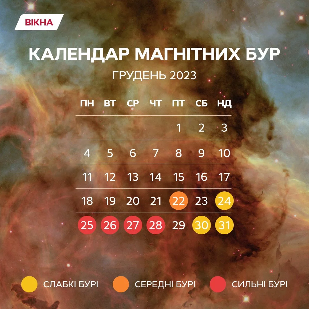 kalendar-magnitnyh-bur.webp