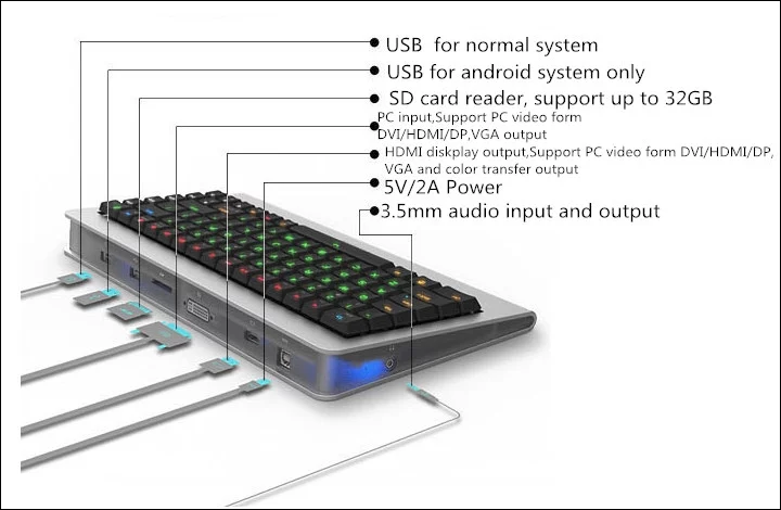 Keyboard2.webp