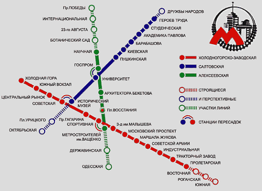 kharkov3.gif