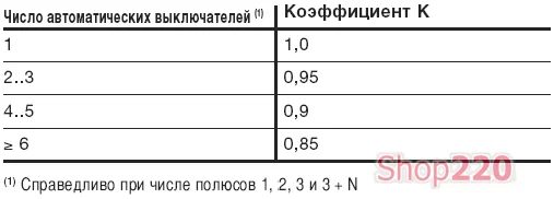 koef.webp