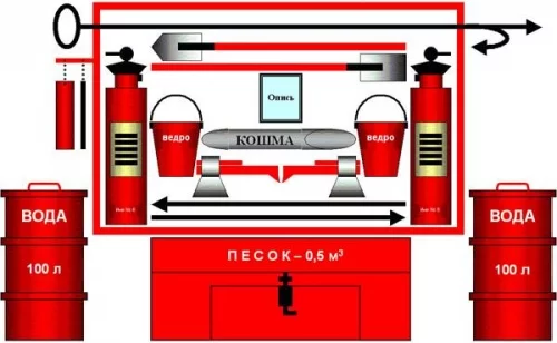 komplektaciya-500x308.webp