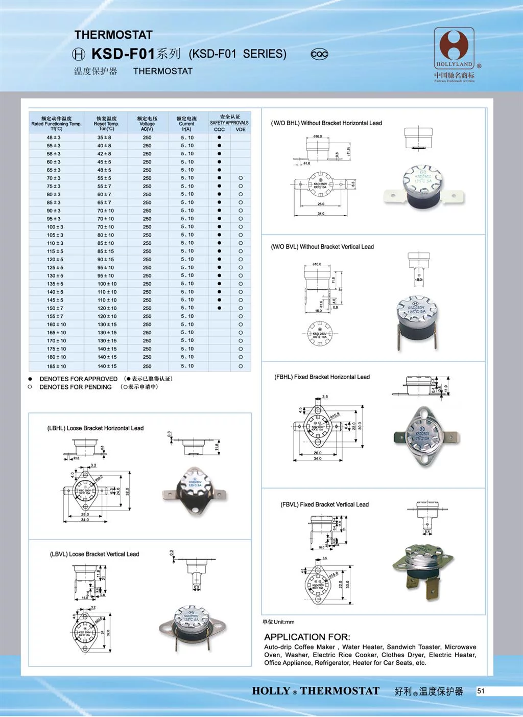 ksd-f01.webp