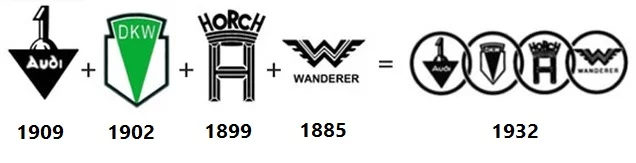 LogoAudi01.webp