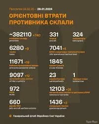 Загальні бойові втрати противника з 24.02.22 по 28.01.24 ...