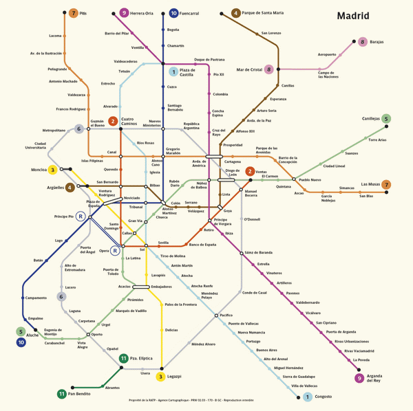 madrid-map01.gif