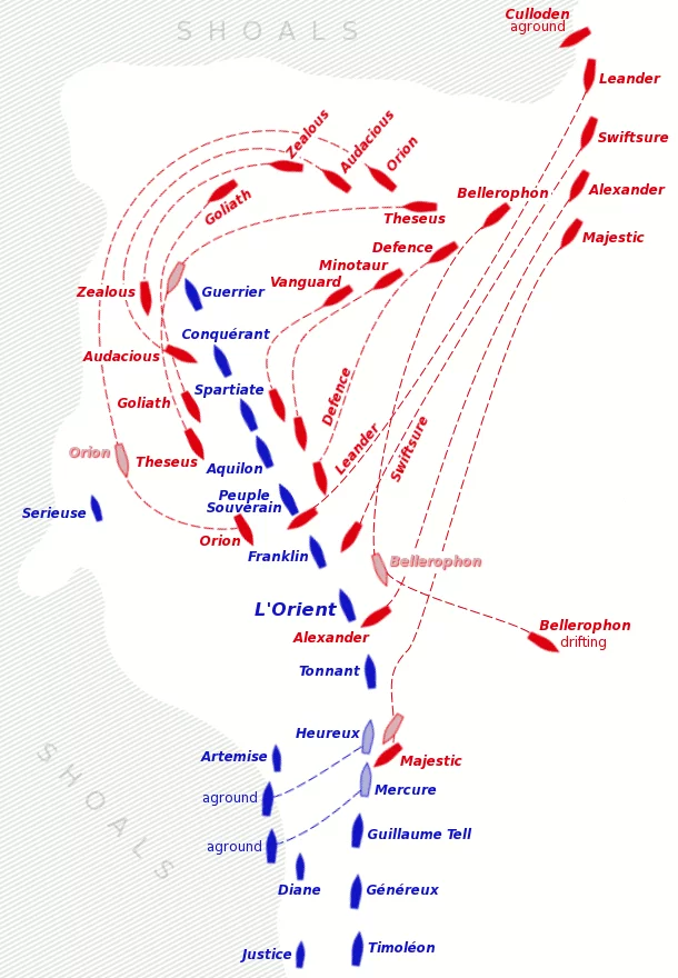 Map_Battle_of_the_Nile_1798-en.webp