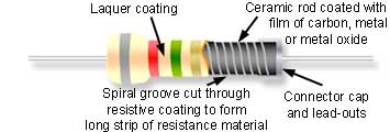 metal_film_const.jpg
