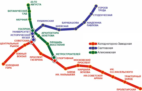 metro-kharkova.webp