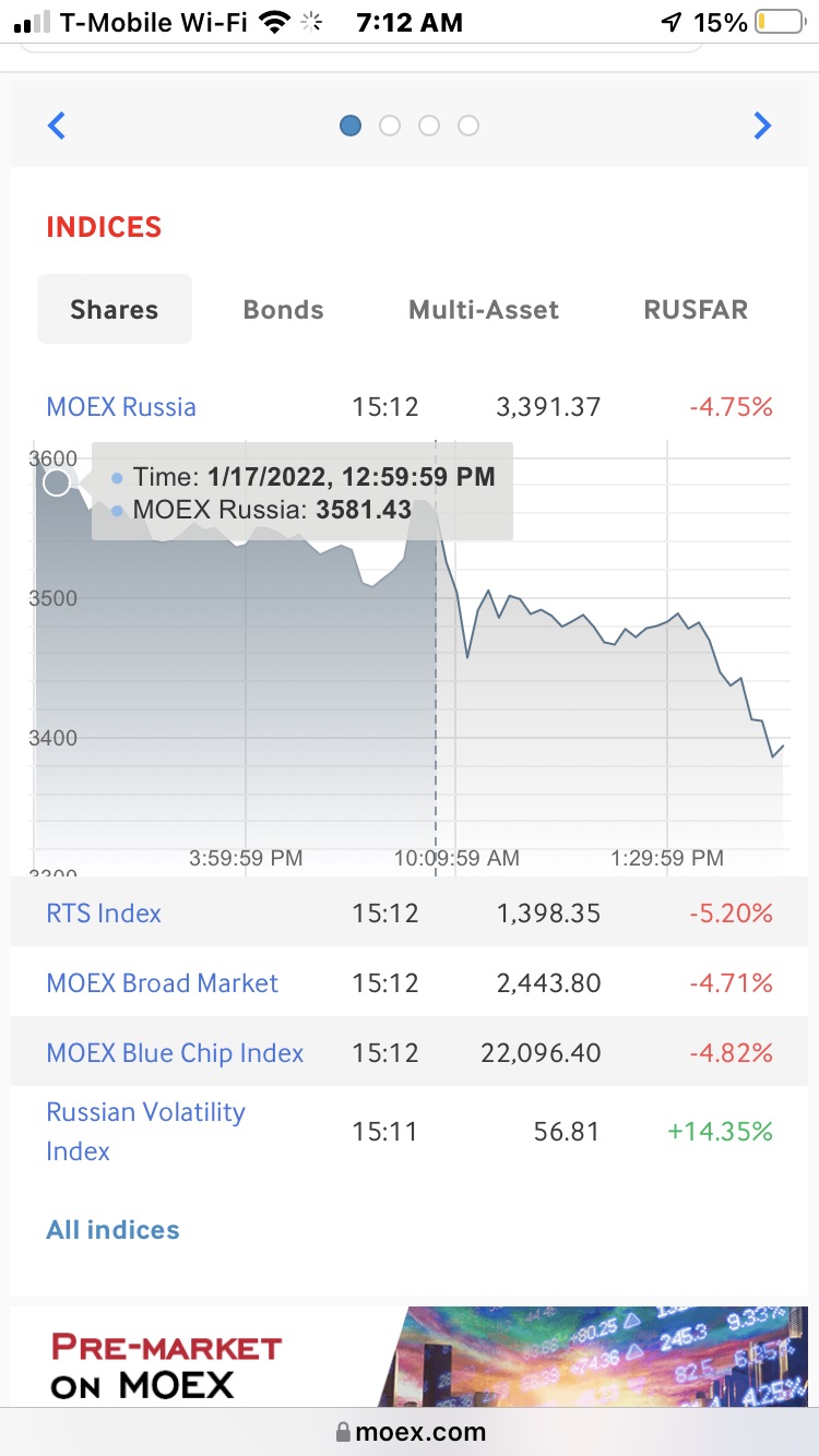 Moscow-Exchange.jpg