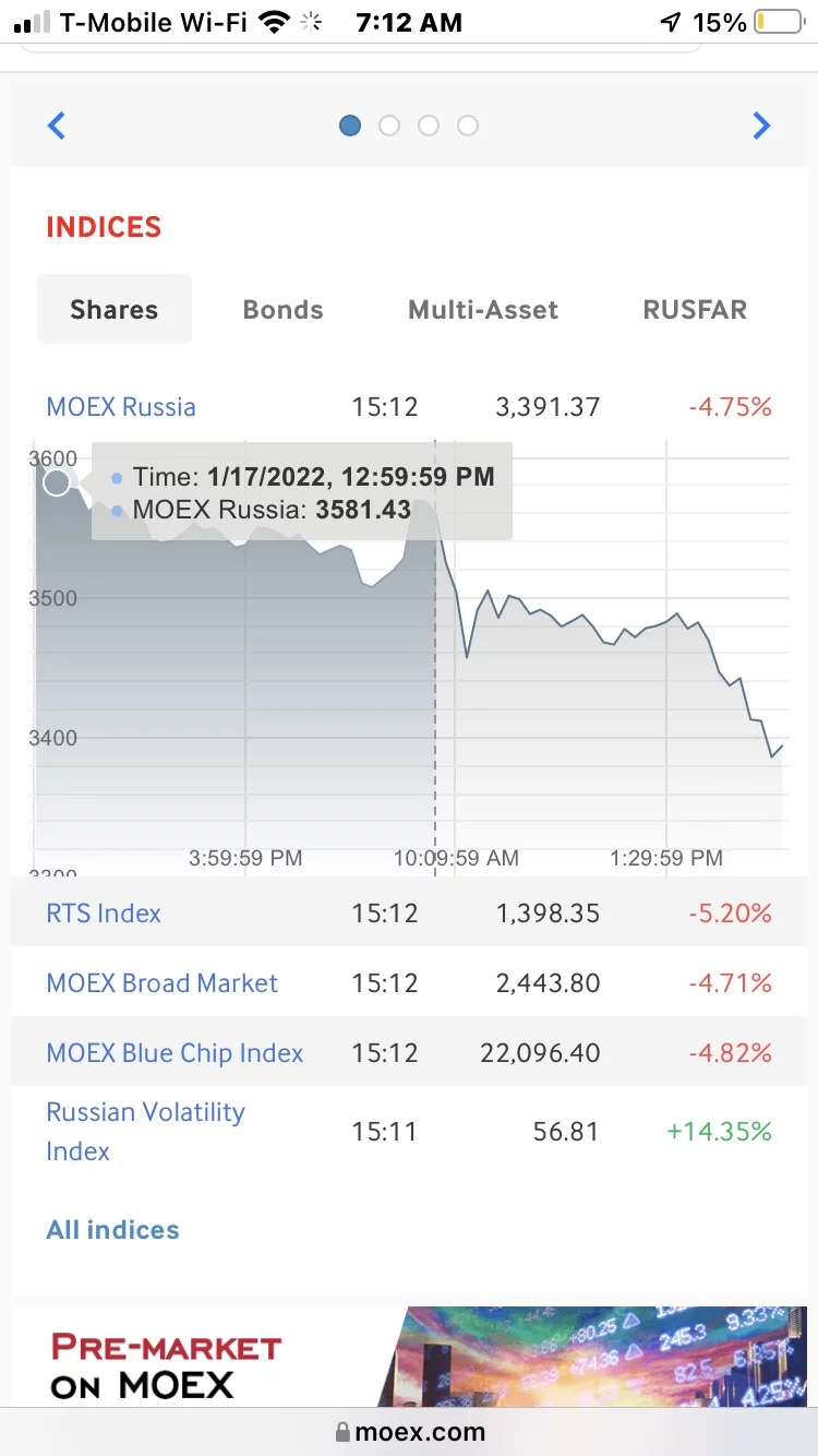 Moscow-Exchange.webp