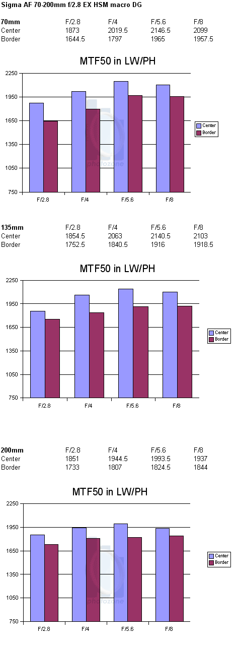 mtf.gif