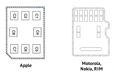 nanosim.jpg