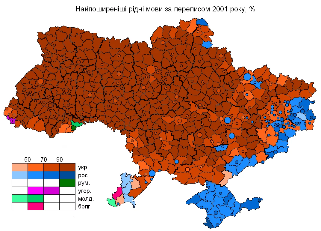 Nativelanguage2001ua.webp