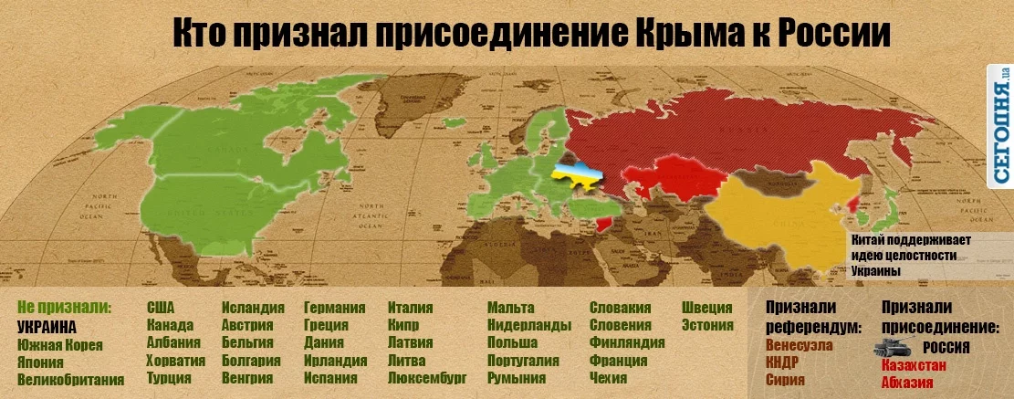 ne_priznali.webp