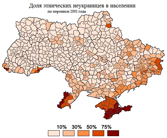 Nonukrainian2001_ru.webp