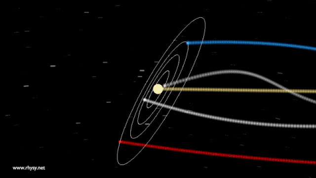 not-vortex-small.gif