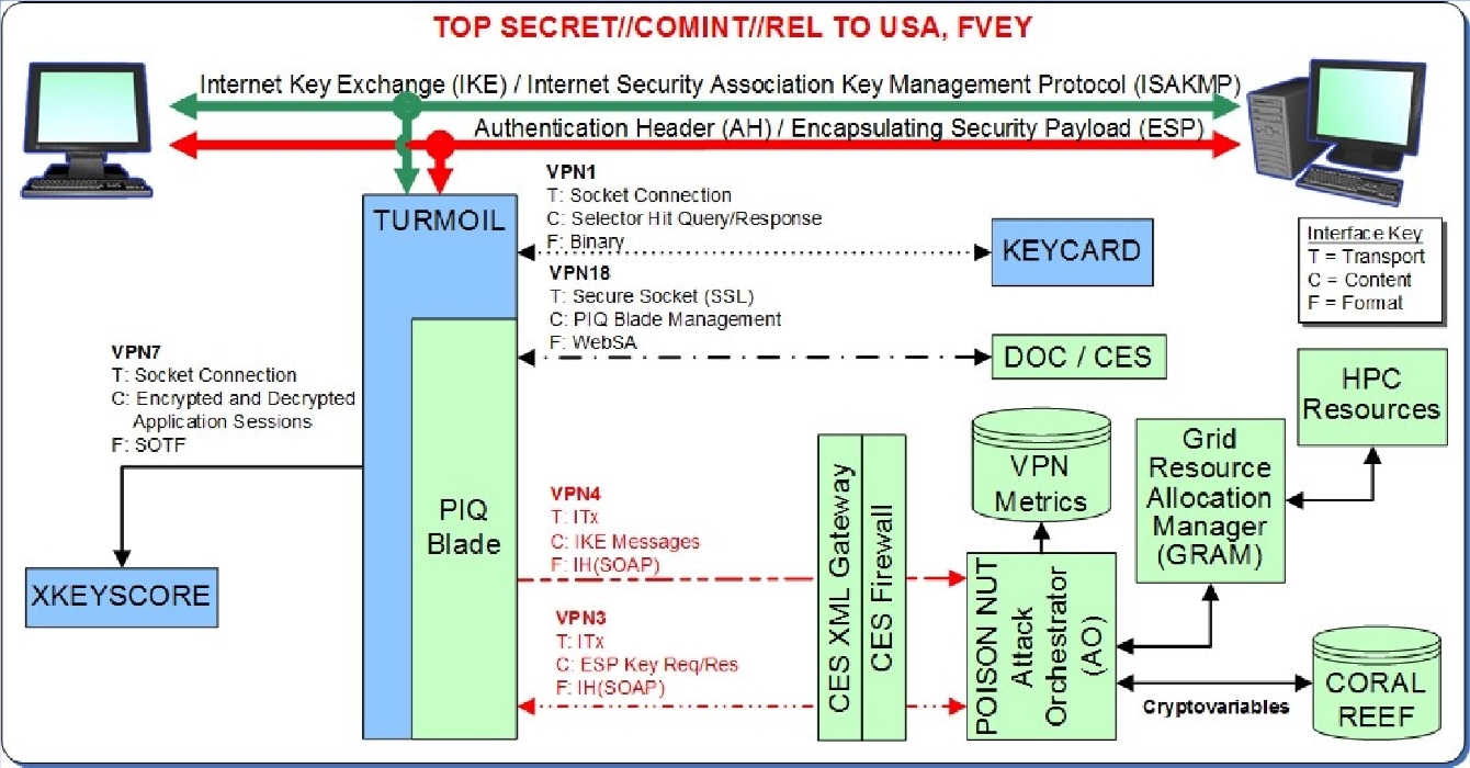 NSA_combined.png