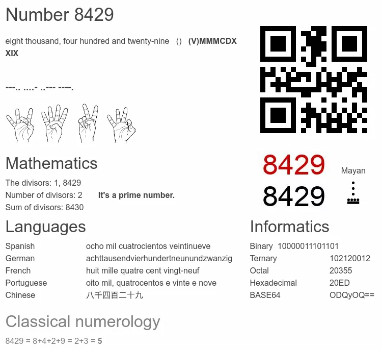 number-8429-infographic.webp