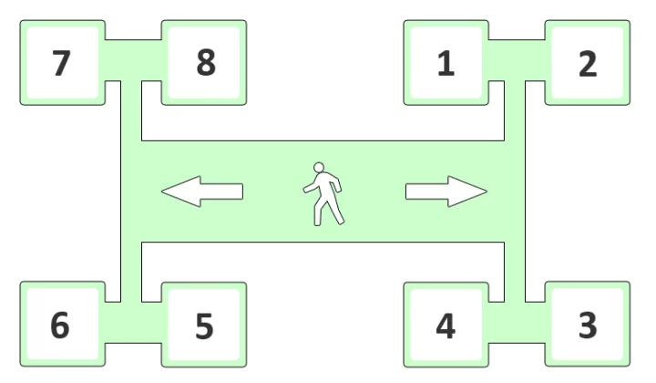 numbers-720x420.webp