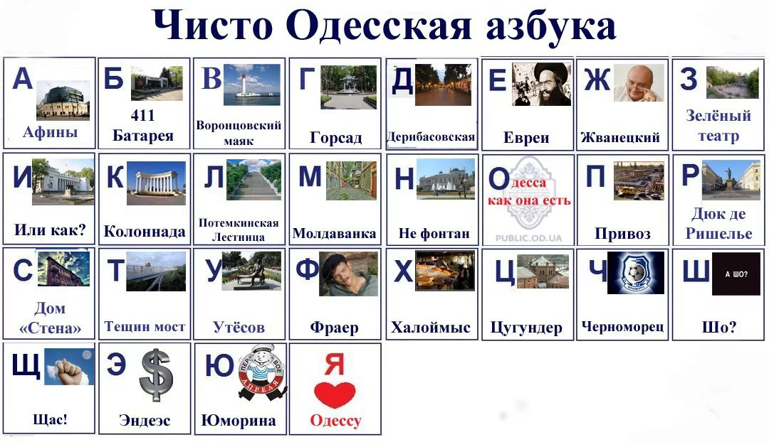 Odessa_viveski%20(10).webp