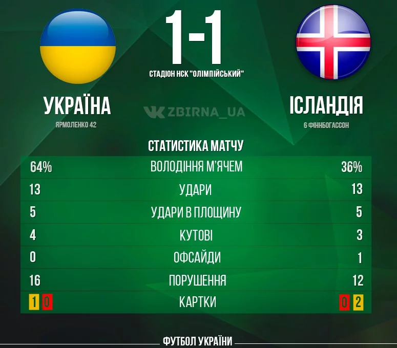 odH-swVC0aU.webp