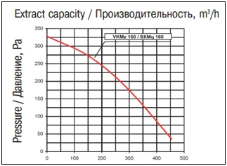 opred_rash.webp