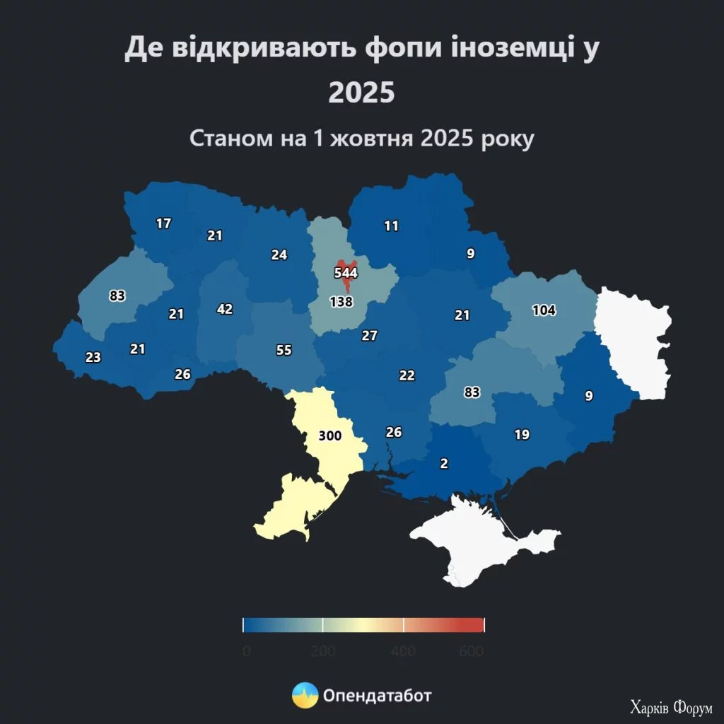 иностранный бизнес на Харьковщине