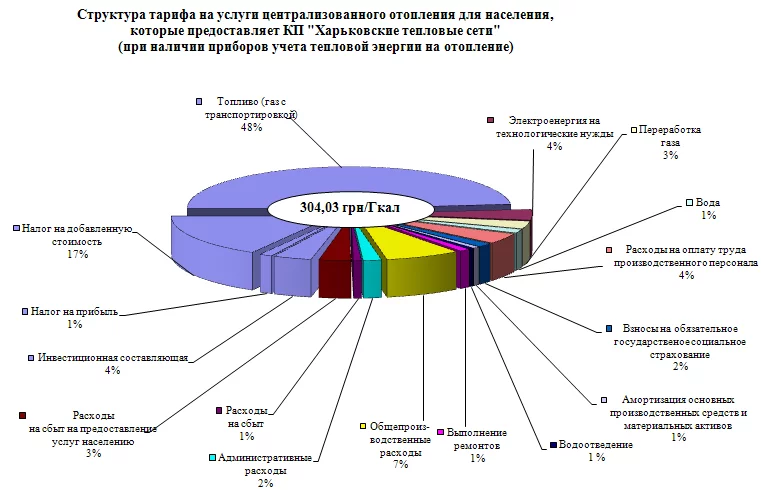 otopl_str.webp